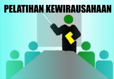 Pelatihan Kewirausahaan Jogja